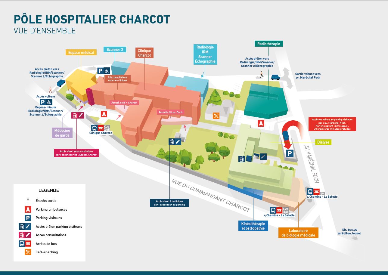plan clinique scanner 2