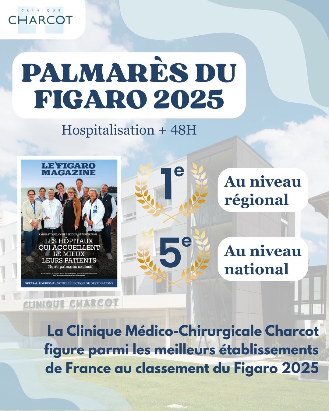 Palmares figaro 2025